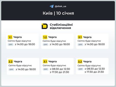 на Київщині на Київщині