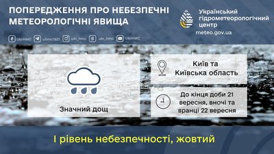Хмарно і дощитиме: яку погоду прогнозують синоптики у Києві та області Хмарно і дощитиме: яку погоду прогнозують синоптики у Києві та області