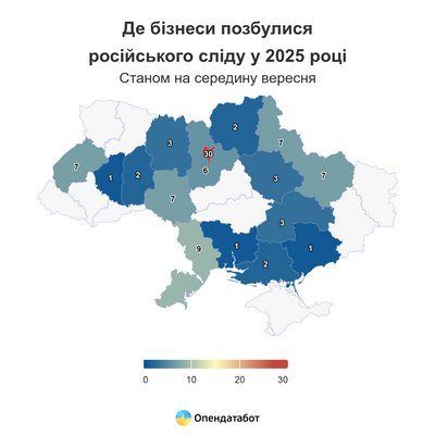 Кількість компаній, що позбулися російського сліду, у різних регіонах України Кількість компаній, що позбулися російського сліду, у різних регіонах України