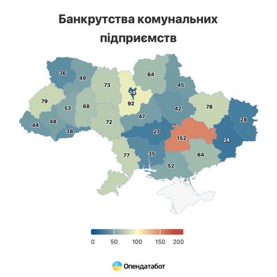 Скільки комунальних підприємств збанкрутували в Україні за 10 років, інфографіка Опендатабот Скільки комунальних підприємств збанкрутували в Україні за 10 років, інфографіка Опендатабот