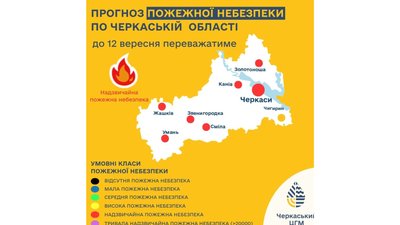 Черкащан попереджають про найвищий рівень пожежної небезпеки в області Черкащан попереджають про найвищий рівень пожежної небезпеки в області