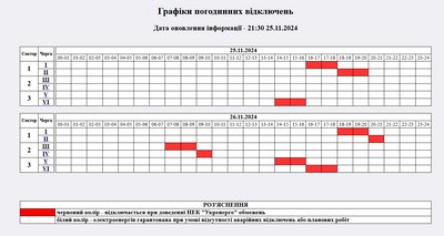 Погодинні знеструмлення електрики на Житомирщині: який графік діятиме 26 листопада Погодинні знеструмлення електрики на Житомирщині: який графік діятиме 26 листопада