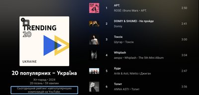 російська музика в ютуб російська музика в ютуб