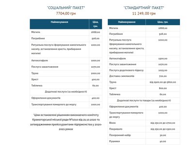 Краматорськ, СКП Ритуальна служба ціни