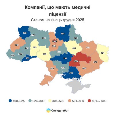 Графіка: компанії, що мають медичні ліцензії Графіка: компанії, що мають медичні ліцензії