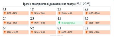 Графіки, ГПВ, черги, Прикарпаттяобленерго, відключення, Івано-Франківщина Графіки, ГПВ, черги, Прикарпаттяобленерго, відключення, Івано-Франківщина