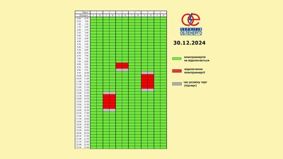 Графіки погодинних відключень на Чернігівщині на 30 грудня Графіки погодинних відключень на Чернігівщині на 30 грудня