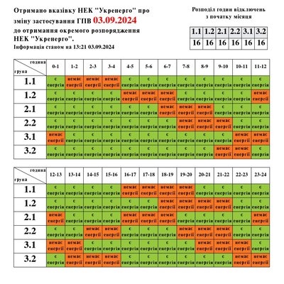 Оновлені графіки відключень електроенергії на Львівщині