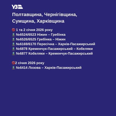 На Полтавщині на новорічні свята скасують частину приміських поїздів На Полтавщині на новорічні свята скасують частину приміських поїздів