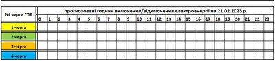 На Закарпатті впродовж 21 лютого світло вимикати не планують На Закарпатті впродовж 21 лютого світло вимикати не планують