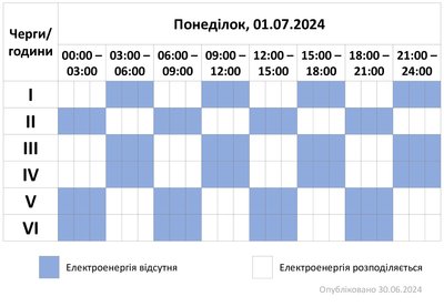 Графік погодинних відключень світла на Хмельниччині 1 липня 2024 року