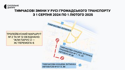 Поранені на Нікопольщині, збитий дрон, відключення світла. Головні новини Дніпра та області 13 липня Поранені на Нікопольщині, збитий дрон, відключення світла. Головні новини Дніпра та області 13 липня
