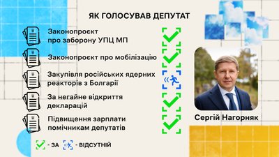 Сергій Нагорняк Сергій Нагорняк