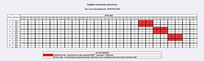 Погодинні вимкнення світла на Житомирщині 9 березня: графік відключень