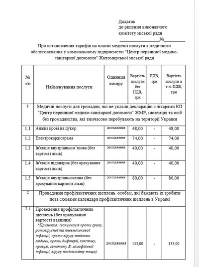 У Житомирі затвердили перелік платних послуг в амбулаторіях