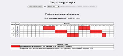 Відключення світла на Житомирщині: які графіки діятимуть 18 листопада Відключення світла на Житомирщині: які графіки діятимуть 18 листопада