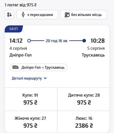 Дніпро-Трускавець: дорога до курорту з мінеральними водами та гірськими пейзажами