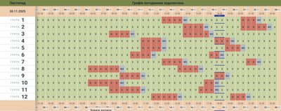 Коли у Чернівецькій області не буде світла 30 листопада: графік обленерго Коли у Чернівецькій області не буде світла 30 листопада: графік обленерго