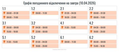 Графіки, світло, 10 квітня, Франківськ Графіки, світло, 10 квітня, Франківськ
