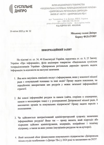 Скільки грошей витрачає міськрада Дніпра на рекламу своєї діяльності