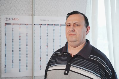 Сергій Біліченко Сергій Біліченко