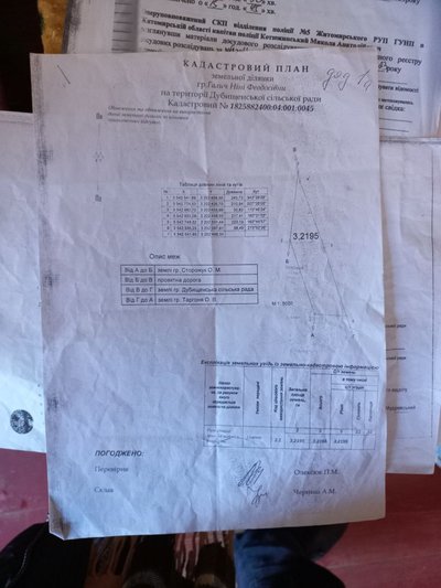 Кадастровий план Кадастровий план