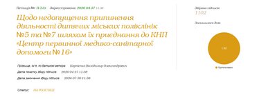 В Одесі розглядають об’єднання дитячих поліклінік із Центром первинної допомоги: департамент прокоментував петицію В Одесі розглядають об’єднання дитячих поліклінік із Центром первинної допомоги: департамент прокоментував петицію