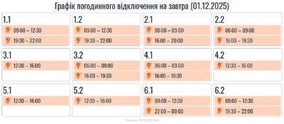 Графіки погодинних відключень електроенергії на Івано-Франківщині 1 грудня Графіки погодинних відключень електроенергії на Івано-Франківщині 1 грудня