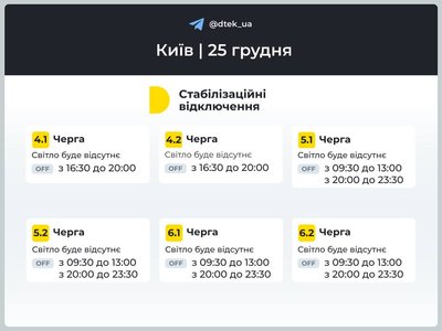 Тринадцята масована атака на українську енергетику: у Києві та області застосовують графіки відключення світла Тринадцята масована атака на українську енергетику: у Києві та області застосовують графіки відключення світла