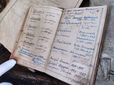 метрична книга, церква, церковні книги, документи метрична книга, церква, церковні книги, документи