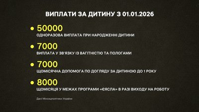 івмвсяявч