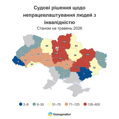 судові рішення по непрацевлаштуванню людей судові рішення по непрацевлаштуванню людей