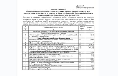 будинок Русова тендер будинок Русова тендер