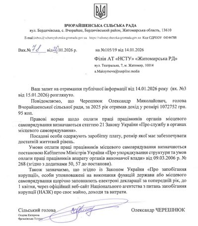 Зарплати і премії очільників громад на Житомирщині за 2025 рік