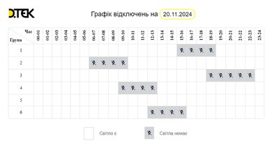 Енергетики розповіли про вимкнення світла у Києві та області Енергетики розповіли про вимкнення світла у Києві та області