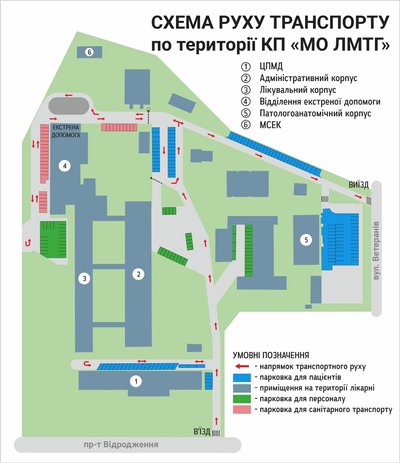 Біля Луцької міської лікарню змінюють схему руху для автомобілів. Що нового Біля Луцької міської лікарню змінюють схему руху для автомобілів. Що нового