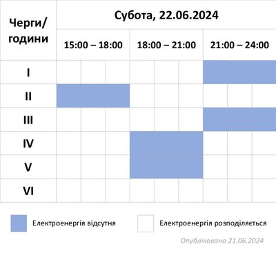 Сьогодні на Хмельниччині електрику відключатимуть у другій половині доби Сьогодні на Хмельниччині електрику відключатимуть у другій половині доби