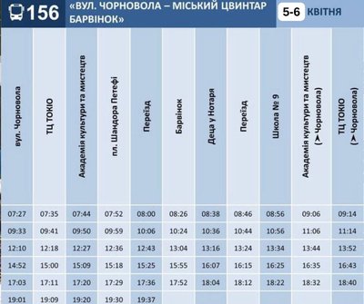 Як їздитиме громадський транспорт Ужгорода на Великдень 5—6 квітня: графік руху Як їздитиме громадський транспорт Ужгорода на Великдень 5—6 квітня: графік руху