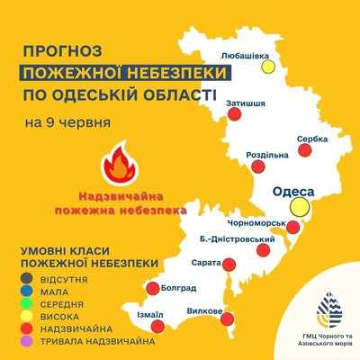 Очікують короткочасні дощі: якою буде погода в Одесі та області 9 червня
