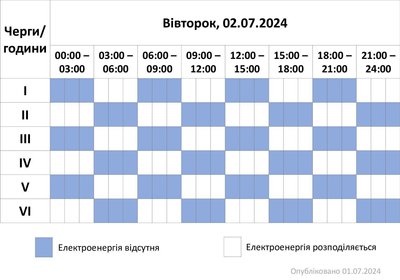 Графік відключення електроенергії на Хмельниччині 2 липня Графік відключення електроенергії на Хмельниччині 2 липня