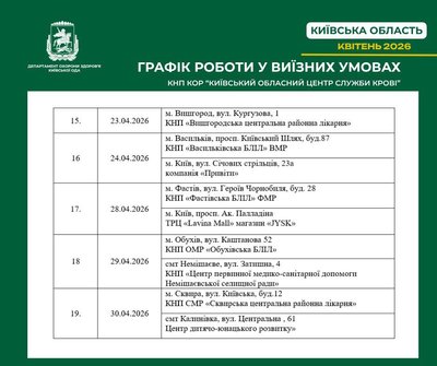 У Києві У Києві