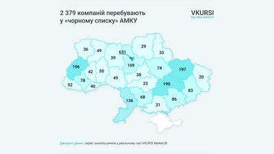 Компанії в "чорному списку" АКМУ: яка ситуація на Чернігівщині Компанії в "чорному списку" АКМУ: яка ситуація на Чернігівщині