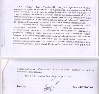 Житомирська ОВА позбавила 10 підприємств статусу критично важливих — їхні працівники втратили бронь Житомирська ОВА позбавила 10 підприємств статусу критично важливих — їхні працівники втратили бронь