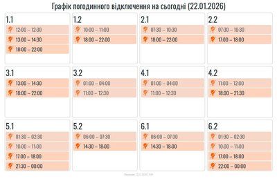 Графіки, світло, Івано-Франківщина Графіки, світло, Івано-Франківщина