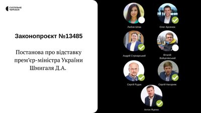 Відставка Шмигаля і уряду: як голосували нардепи з Черкащини Відставка Шмигаля і уряду: як голосували нардепи з Черкащини