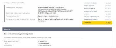 У Полтаві досі не розірвали договір із підрядником щодо нової плитки у школі №5 У Полтаві досі не розірвали договір із підрядником щодо нової плитки у школі №5