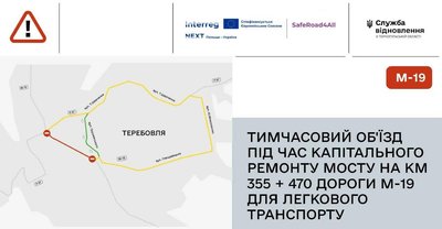 На Тернопільщині перекриють рух ділянкою міжнародної траси, м19, схема руху На Тернопільщині перекриють рух ділянкою міжнародної траси, м19, схема руху