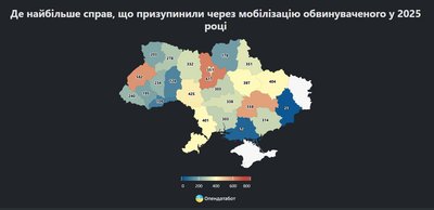 Найменше в Україні. Скільки кримінальних справ зупинили цьогоріч на Донеччині через мобілізацію обвинуваченого Найменше в Україні. Скільки кримінальних справ зупинили цьогоріч на Донеччині через мобілізацію обвинуваченого