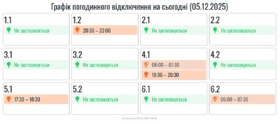 Графіки вимкнень електроенергії на Івано-Франківщині 5 грудня Графіки вимкнень електроенергії на Івано-Франківщині 5 грудня