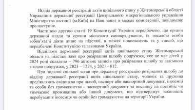 Розлучень за взаємною згодою подружжя на Житомирщині поменшало Розлучень за взаємною згодою подружжя на Житомирщині поменшало